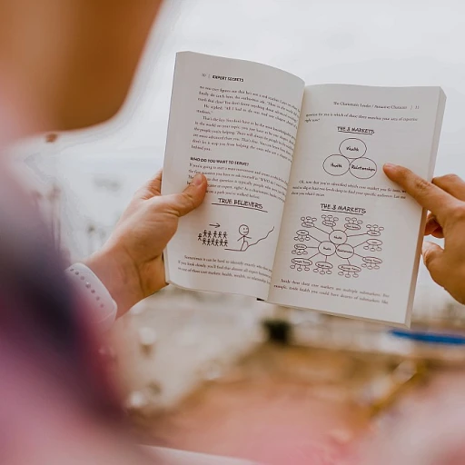 Comprendre le scoring comportemental avec l'intelligence artificielle